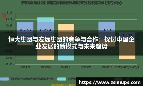evo视讯